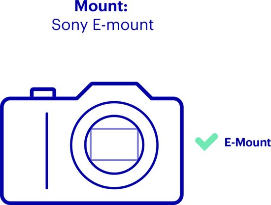 Sigma 20mm F1.4 DG Sony E-Mount